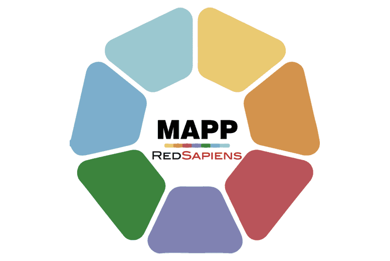 MAPP Box